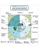Гринлос Аэро 10 Пр Супер Лонг - фото 3