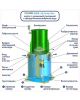 Гринлос Аква 5 Пр Супер Лонг - фото 3
